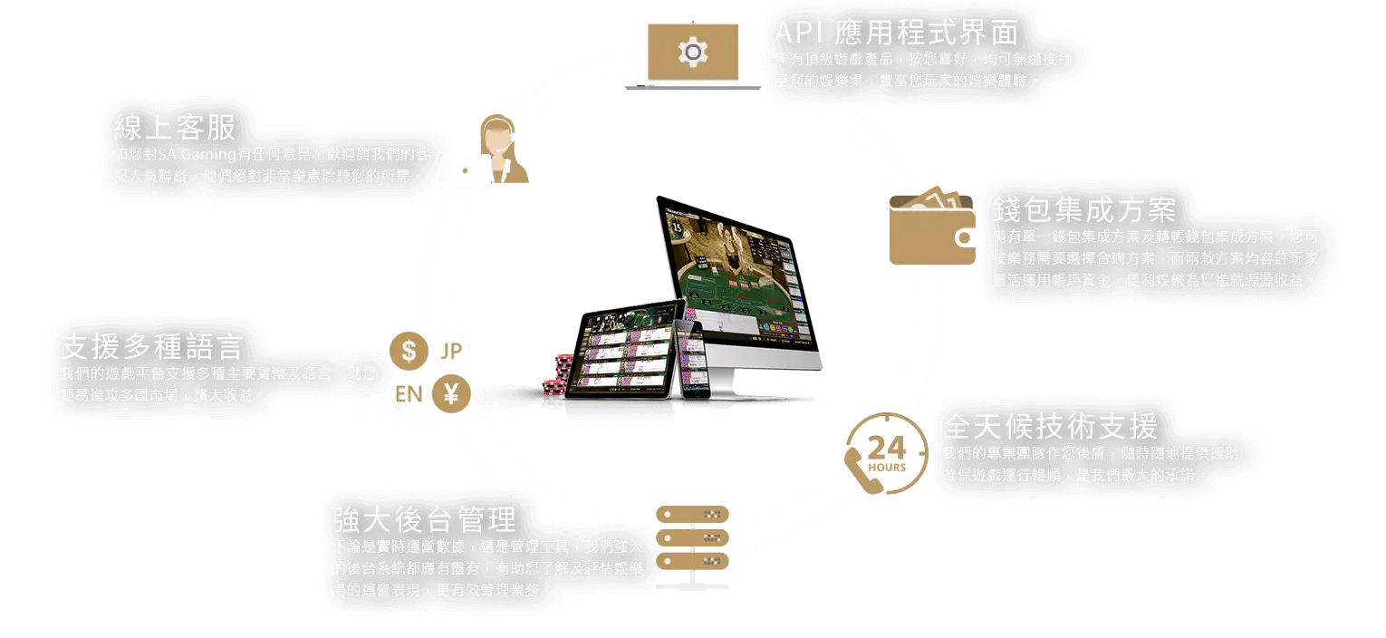 沙龍百家樂娛樂城